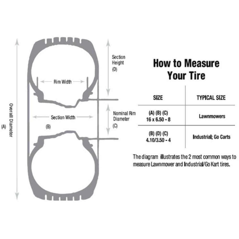 55A3N9 24 x 10.5 x 10 ATV UTV Tire with All Trail II Pattern for Carlisle